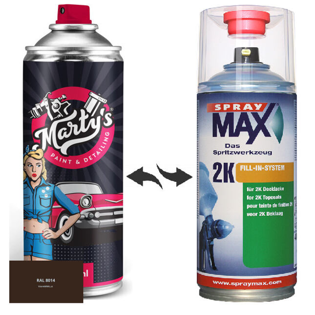 Barva ve spreji RAL 8014
