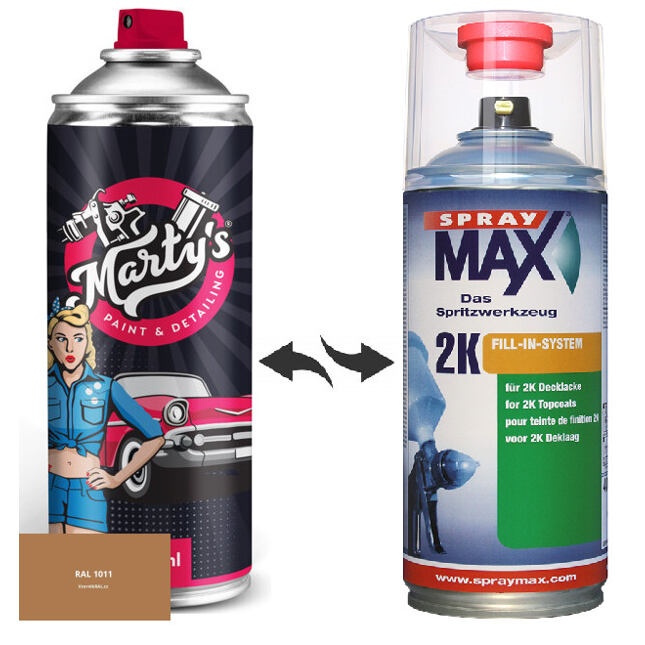 Vopsea spray RAL 1011