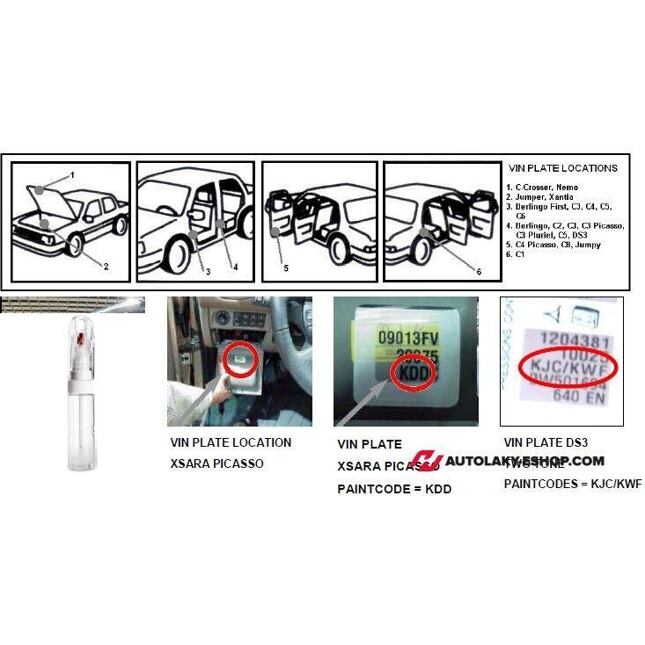 Creion de reparare Citroen EPE Nude