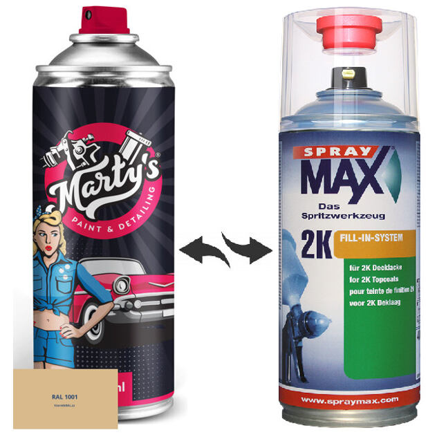 Barva ve spreji RAL 1001